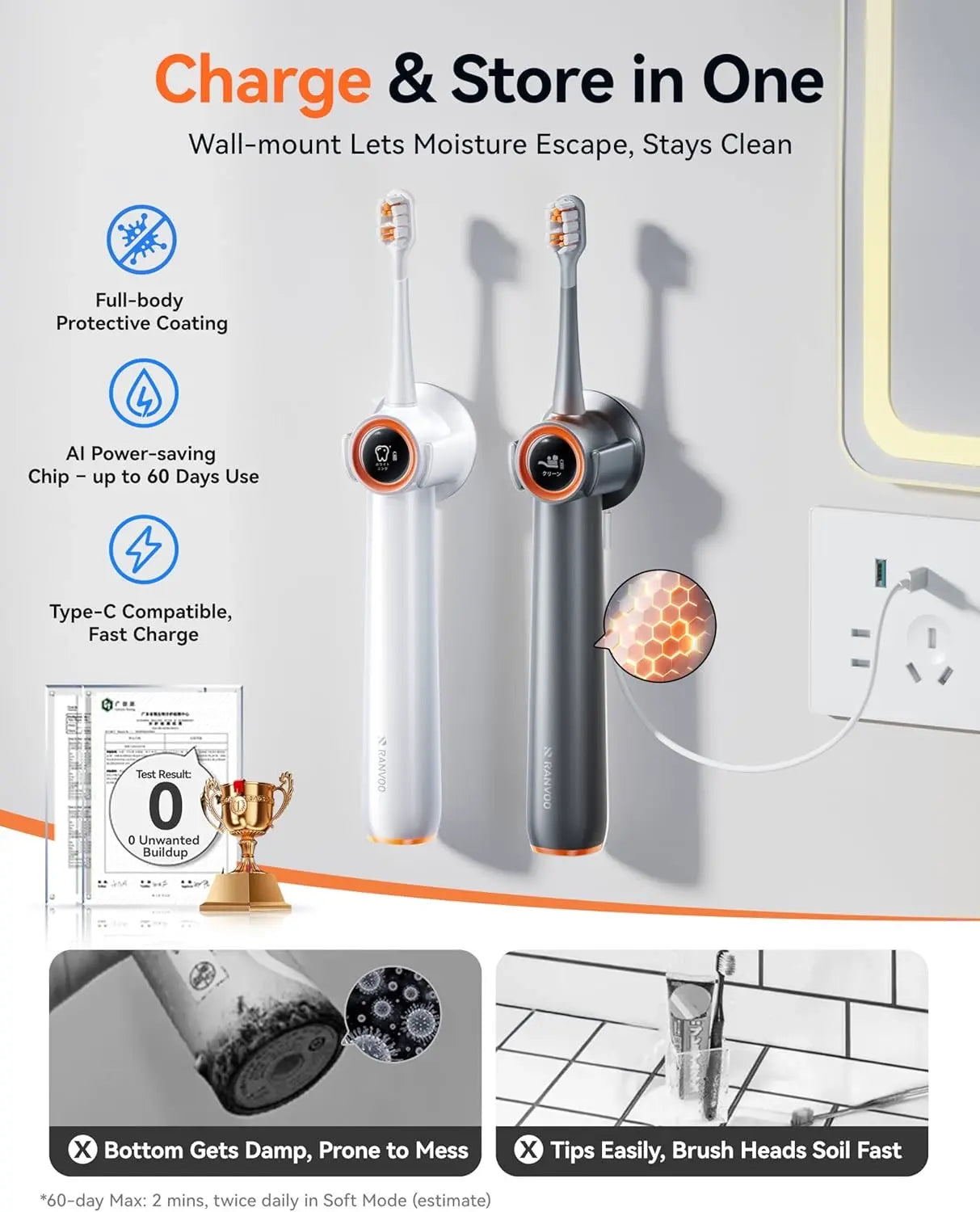Airjet Electric Toothbrush RANVOO