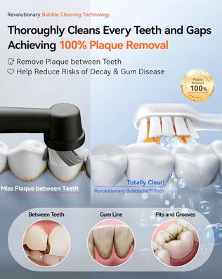 Airjet Electric Toothbrush RANVOO