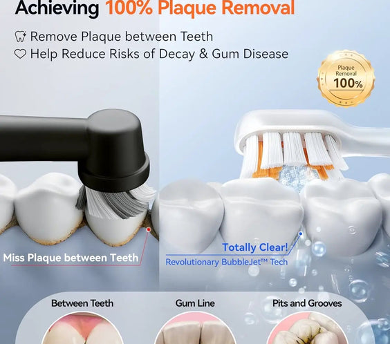 Airjet Electric Toothbrush RANVOO