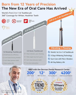 Airjet Electric Toothbrush RANVOO