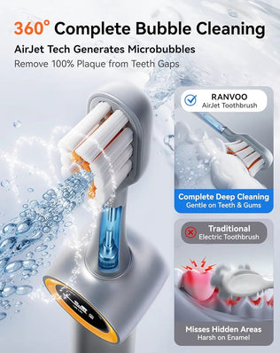 Airjet Electric Toothbrush RANVOO