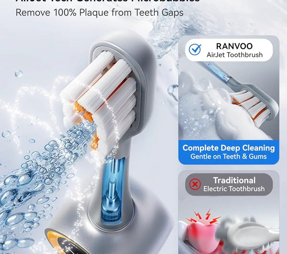 Airjet Electric Toothbrush RANVOO