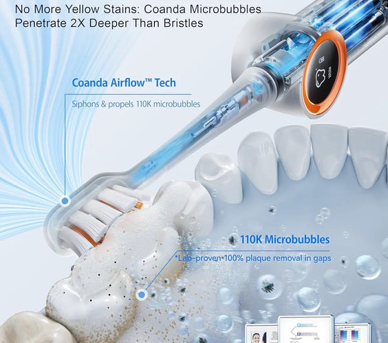 Airjet Electric Toothbrush RANVOO