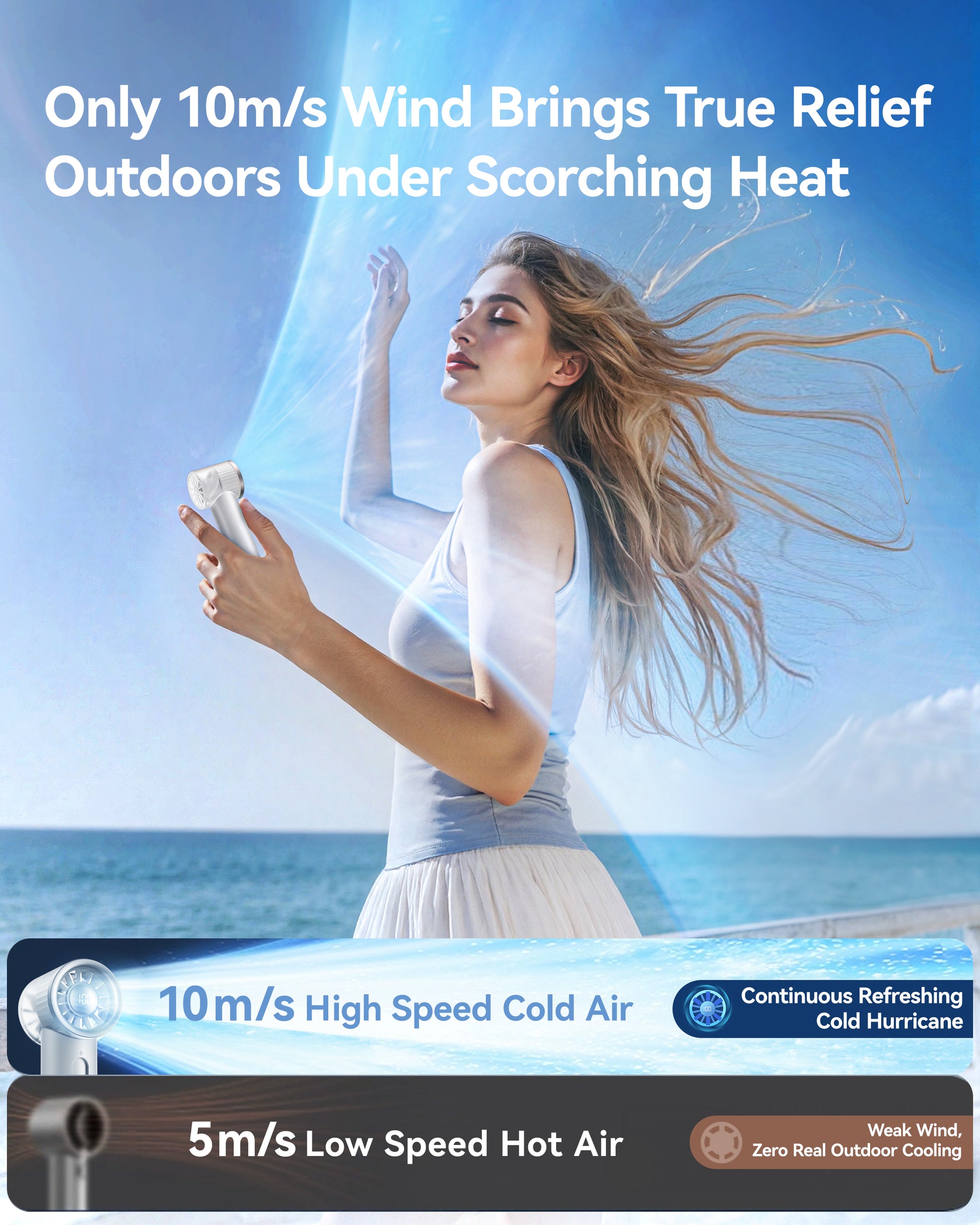 RANVOO 2026 Mini & Powerful Turbo 100 Speeds Cooling Handheld Fan Rechargeable LED Display for Outdoor Travel Portable Hand Fan, Gifts for Women & Men, Stylish, Pearly White