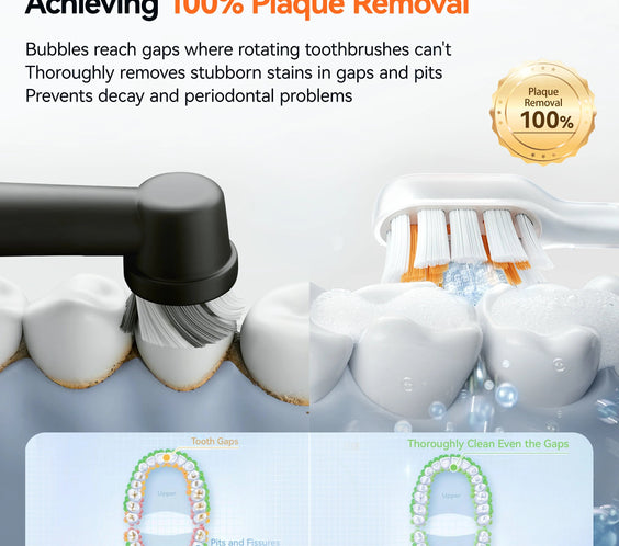 Airjet Electric Toothbrush (Bulk Order Only) RANVOO