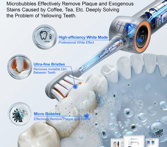 Airjet Electric Toothbrush (Bulk Order Only) RANVOO