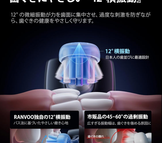 RANVOO AirJet Ⅱ 電動歯ブラシ ソニック RANVOO