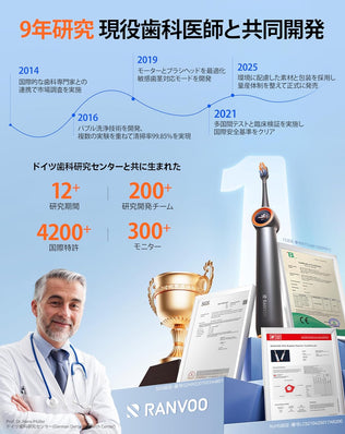 RANVOO AirJet 電動歯ブラシ ソニック RANVOO