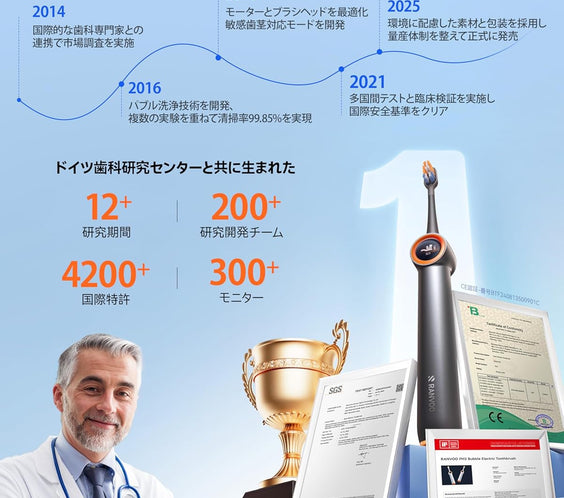 RANVOO AirJet 電動歯ブラシ ソニック RANVOO