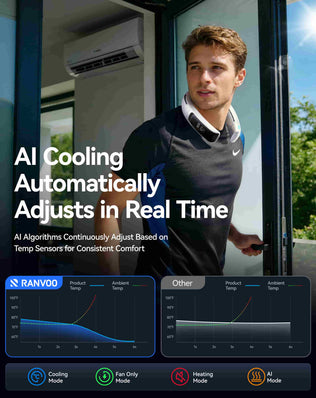 Ranvoo Neck Personal AC Cooling Effect