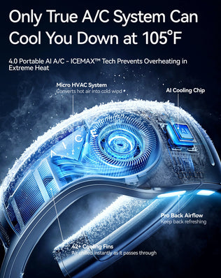 AICE Lite Plus Neck Air Conditioner RANVOO